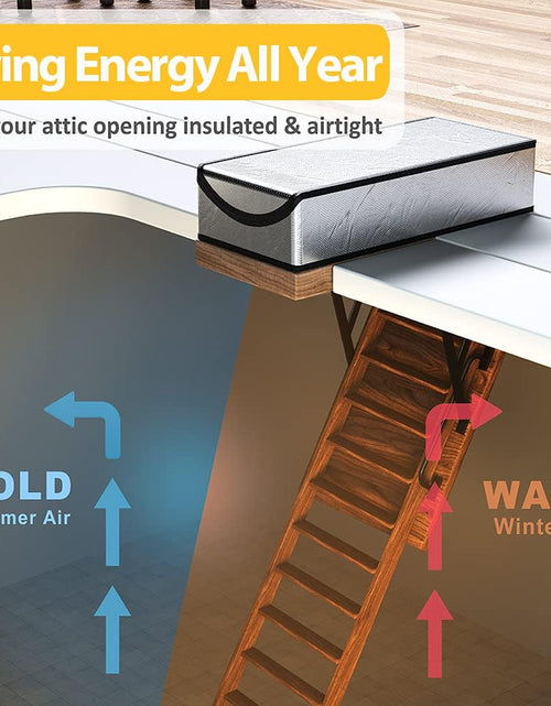 Load image into Gallery viewer, Attic Stairs Insulation Cover 25"X54"X11", Attic Door Insulation Cover, R-Value 15.5 Attic Hatch Insulation, Class a Fireproof Attic Tent Ladder Insulation Cover Kit
